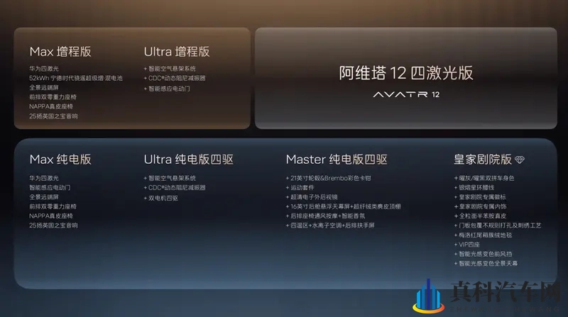 联合引擎|艺术品到智能终端阿维塔12开启智能安全新时代?-1