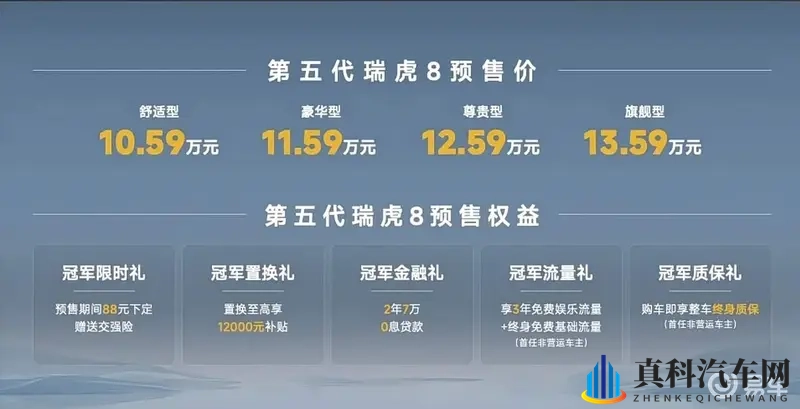 奇瑞瑞虎8首发：双前脸设计+高通8155芯片加持-1