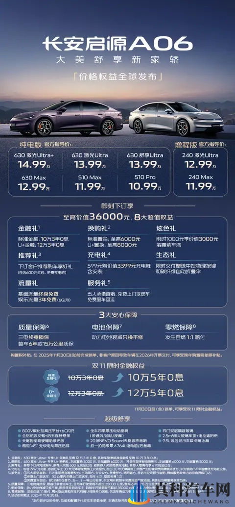 1099万起卷翻市场!长安启源 A06 重新定义10万级新能源家轿标杆-3