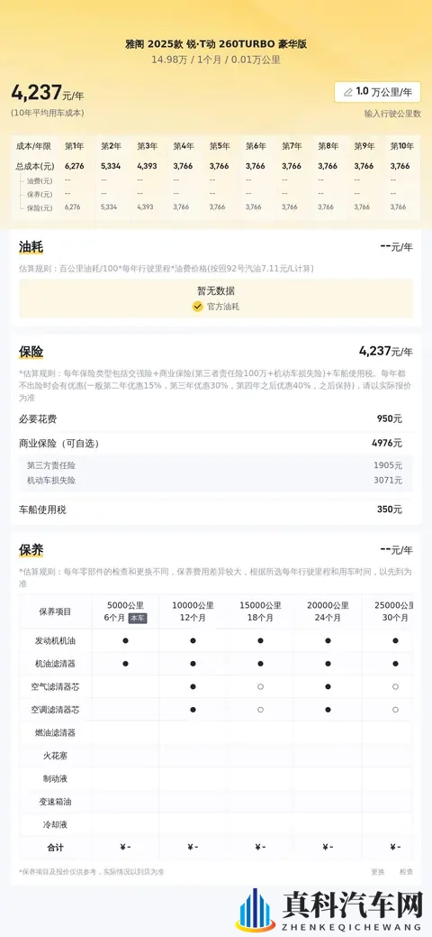 一手准新雅阁：2025款260TURBO，1498万开回家！-2