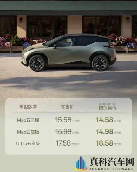 售1558万元起_纯电紧凑型SUV_配置调整 新款极氪X正式上市-3
