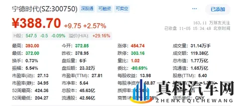 京东第一辆车下线,价格能否低于10万?-1
