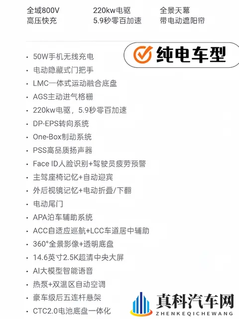 增程or纯电怎么选？-1