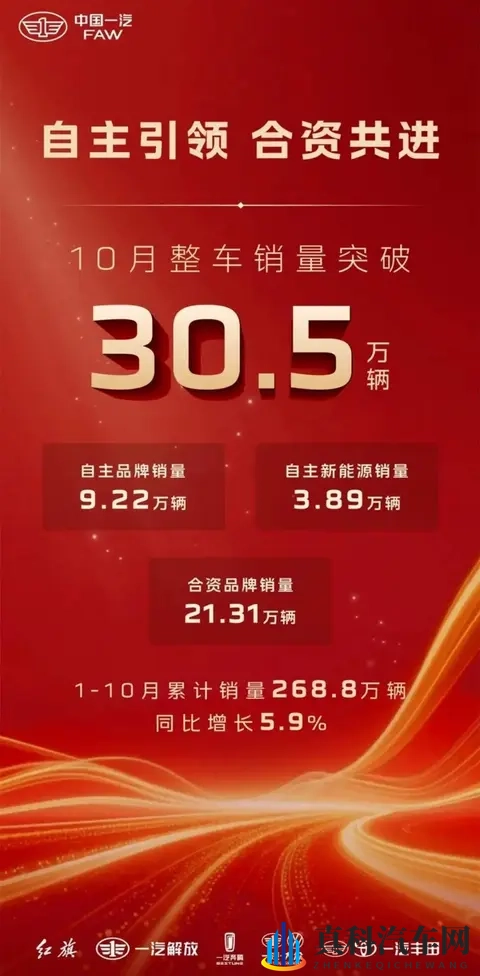 免费黄色视频软件网站:避开消费陷阱,精明挑选汽车配件-2