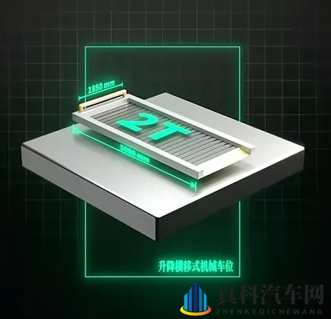 机械车位：“人人喊打”后能否绝处逢生？-1