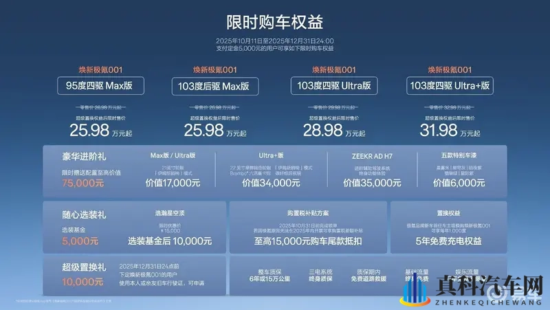 焕新极氪001上市，最低25.98万元即可入手-1