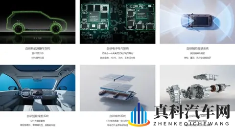 这是什么邪修？新势力零跑月销7万辆-1