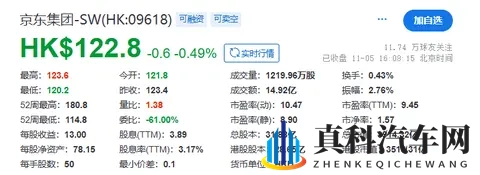 黄台中心2025新：未来驾驶新标杆，2025新车型深度解析-1