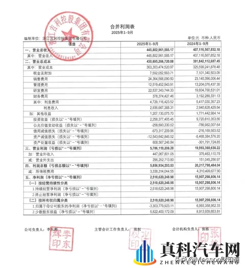 火影成人版：时尚汽车新宠，速度与激情体验-2