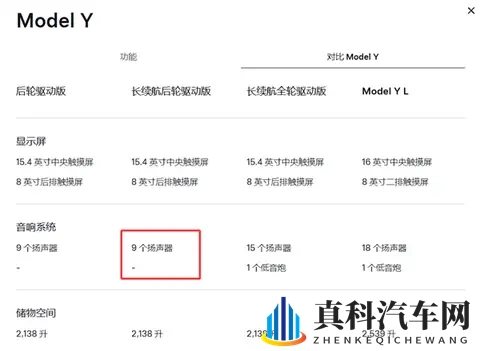 2885万 续航最长的特斯拉Model Y上市：78度电能跑821km-3