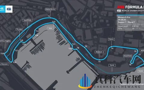 世界十大著名赛道——传奇街道赛道:蒙特卡洛-3