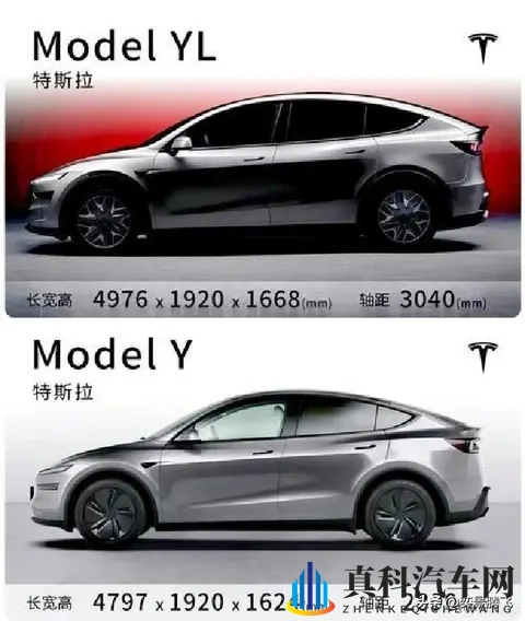 特斯拉ModelYL交期缩至6周，高销量背后折射市场新布局-2