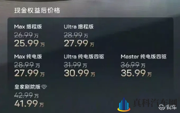 打扑牌两个人剧烈运动：速度激情：汽车驾驶极限挑战揭秘-1