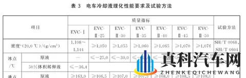 理想MEGA召回背后:一个小瓶子里的蝴蝶风暴-1