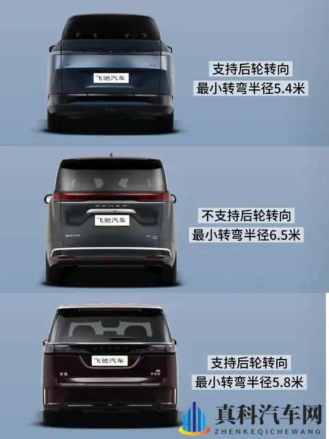 主流混动MPV续航对比  你买MPV看重续航吗-2