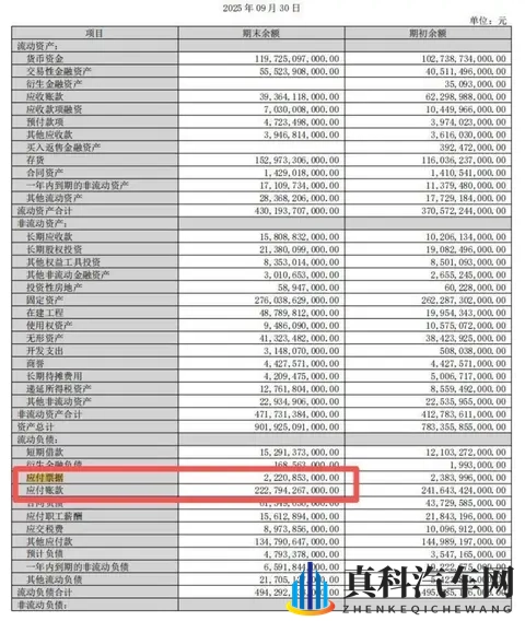 震惊|比亚迪开始放弃迪链-1