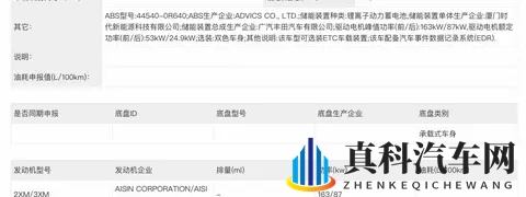 新款广汽丰田铂智4X续航惊艳亮相！最高752公里单电机续航引热议-3