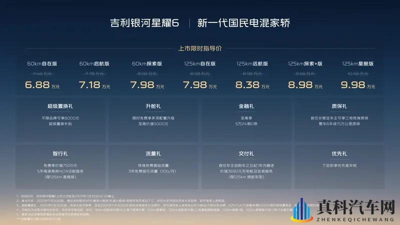 重新定义“国民家轿” 售7.48万起 吉利银河星耀6上市-1