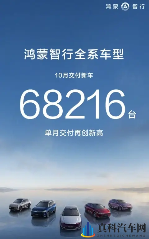 车市“银十”丨零跑交付首超7万辆 “鸿小蔚”交付均超4万辆-3