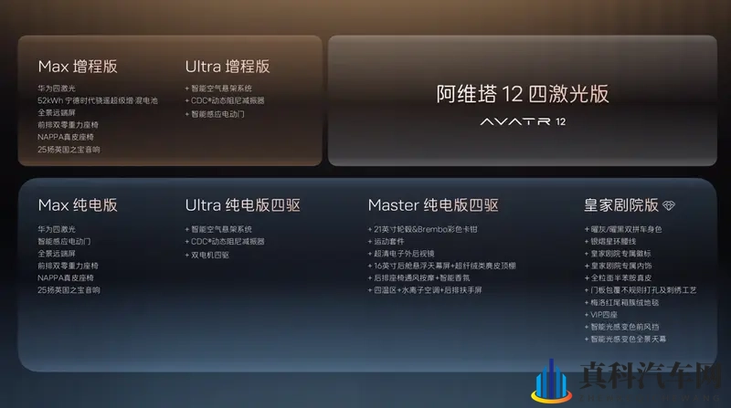 阿维塔12将成为第一个登陆南极的新能源轿车-1