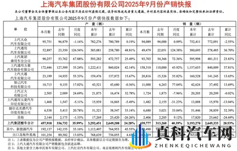 腾势N8L:29.98万起六座SUV,全系易三方_云辇A-1