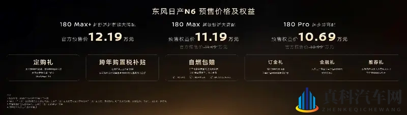 1069万起预售权益价！东风日产N6纯电续航180公里-1