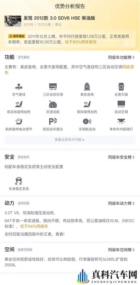热、年轻、娇小、亚洲人:时尚小车受追捧,都市女性爱不释手-1