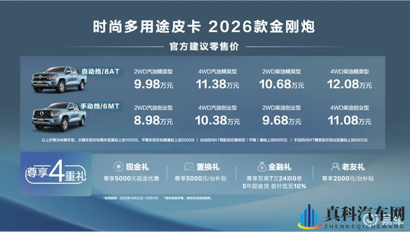 2026款金刚炮售8.98万起 8AT自动挡9.98万起-1