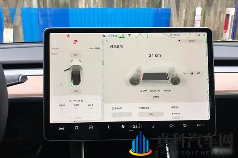 当初笑它太简单，如今叹它太方便：一位特斯拉车主的真实心声-1