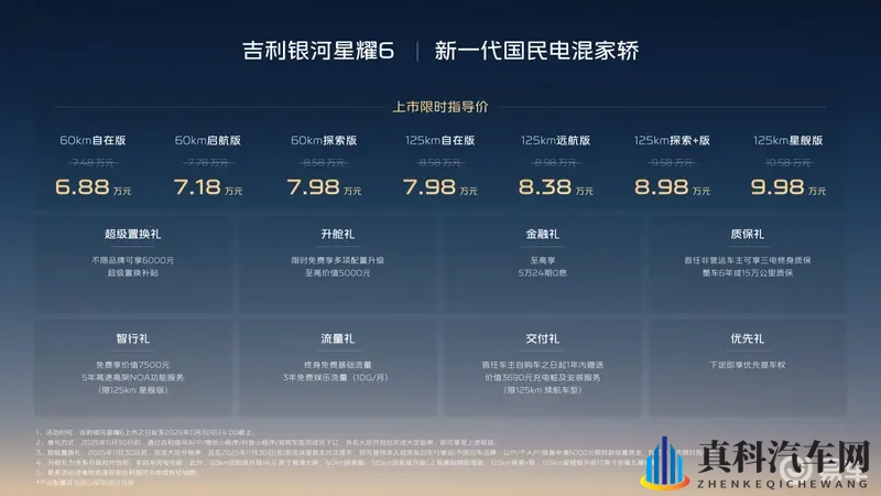 新一代吉利银河星耀6全球上市,限时6.88万元起-1