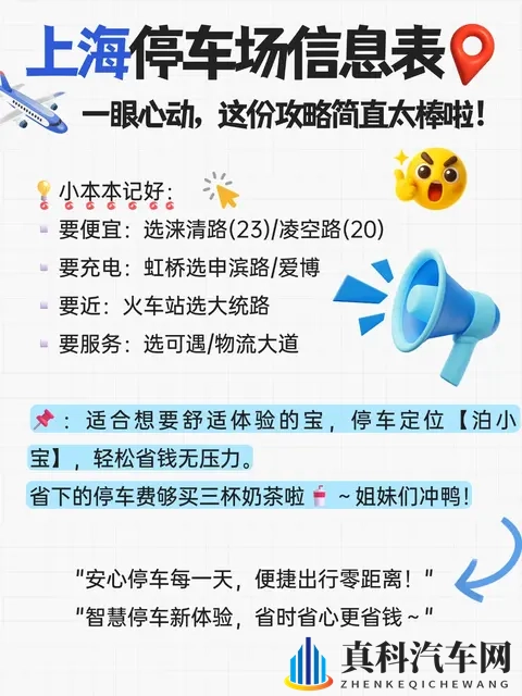 一份超全的上海机场、高铁站停车场信息表-1
