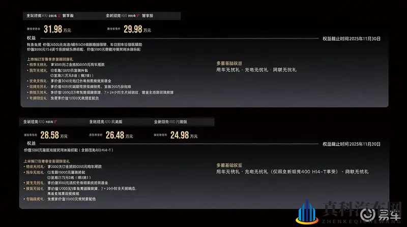 全新坦克400上市,2498万起,开启潮酷越野新体验-1