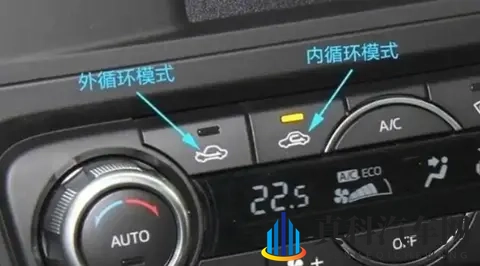 交警：别问堵车时为何不能打开“内循环”，问就是“2个原因”-2