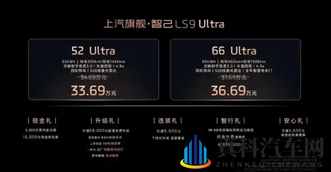 【新车问答】智己LS9预售,30万级SUV市场迎来“技术屠杀”?-3