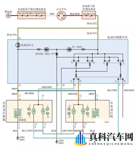 看懂汽车电路原理图不难，4 个要点教你快速入门，小白也能学-1