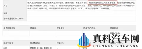 特斯拉新Model Y杀出重围 市场震得不行 老百姓该怎么选-1