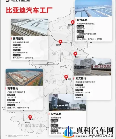 比亚迪新能源汽车工厂分布、产能分析-1