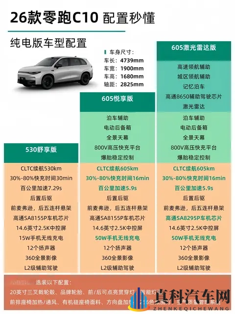 增程or纯电怎么选？-3