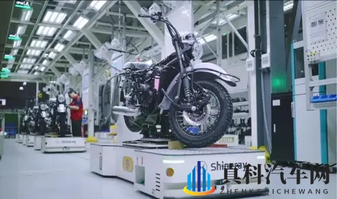 直击EICMA丨鑫源摩托 5 款新车登场,每款都能都惊艳到你-2