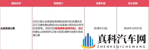 确定了：浙A_D_E_F_H_J_M等车主，此范围内高速免费！-3