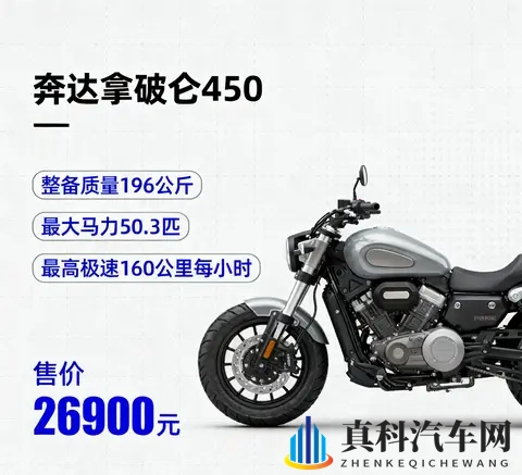 国产摩托内卷王炸 4款中排巡航 四缸车实测 最低269万 马力最高117匹-1