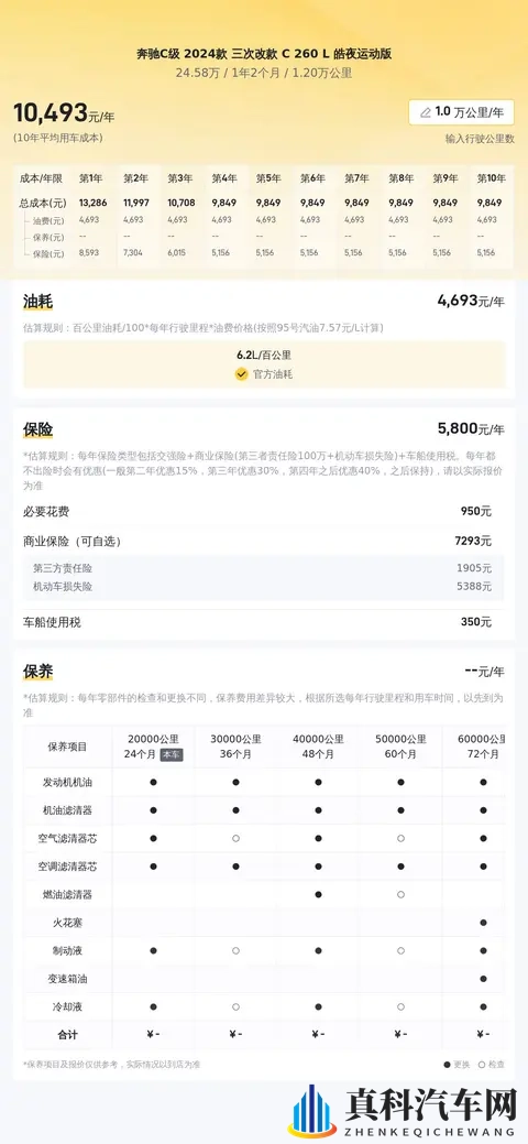 猫咪成人社区:汽车潮流新动态,驾驶技巧大揭秘-1