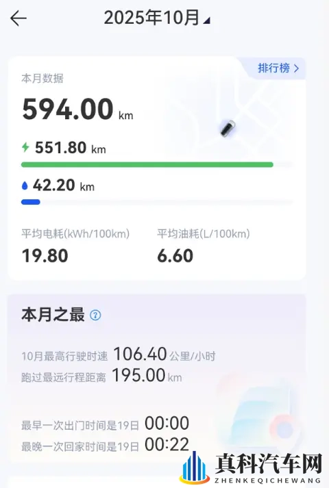 深蓝S09买车及半个月用车记录分享-1