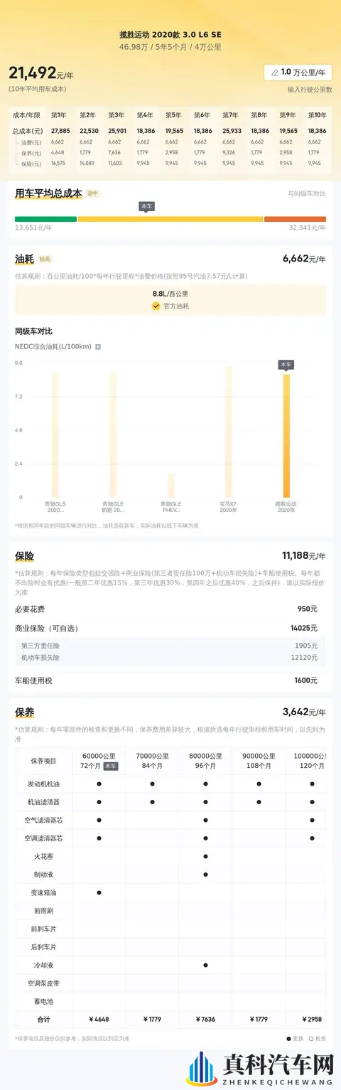 40多万拿下路虎揽胜运动，圆你一个豪华SUV梦-3