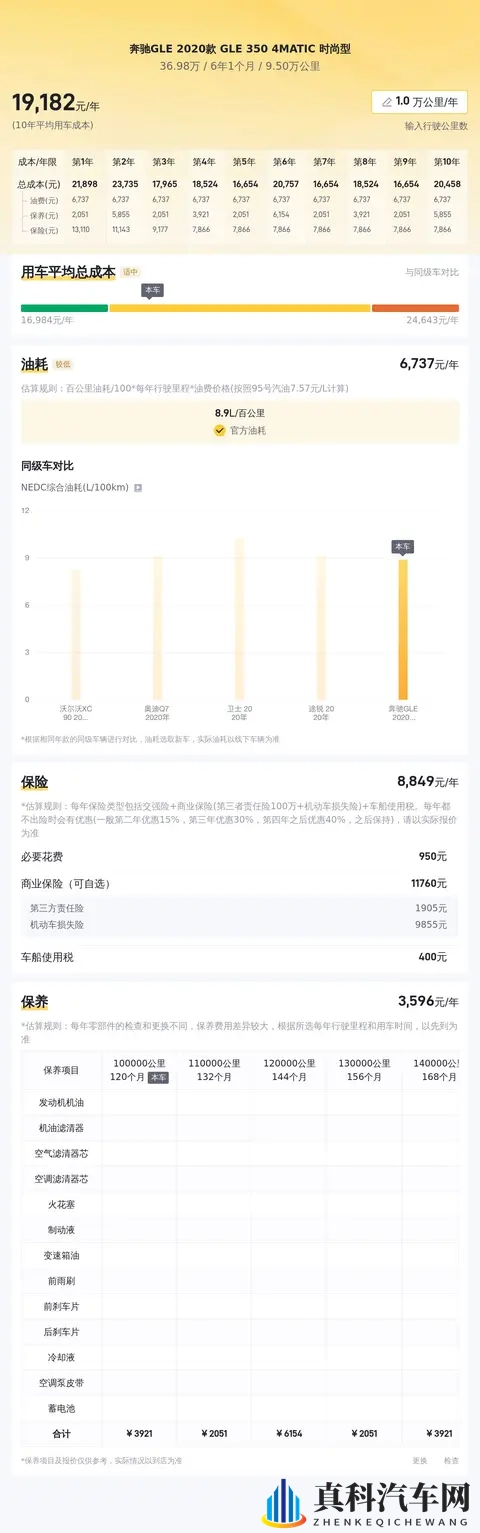 黄色app软件下载安装免费版2023:车主福利!免费版出行助手上线,提升驾驶体验-3