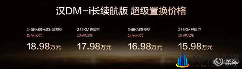 真人     fe性：汽车革命：全新技术打造极致驾驶体验-1