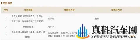 长安福特换帅！赵非接棒朱华荣，能救“ICU里”的百年福特？-3