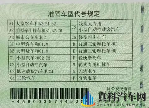 关于驾驶证，这4个错误别犯！已有多个车主中招，小心扣分罚款-3