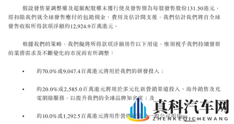 赛力斯港股开盘破发!市值2100亿港币,为今年最大汽车股IPO-2