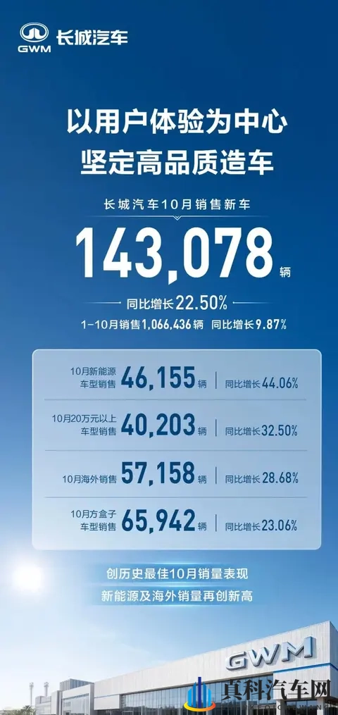 中国车市大变脸 新势力们杀疯了-1